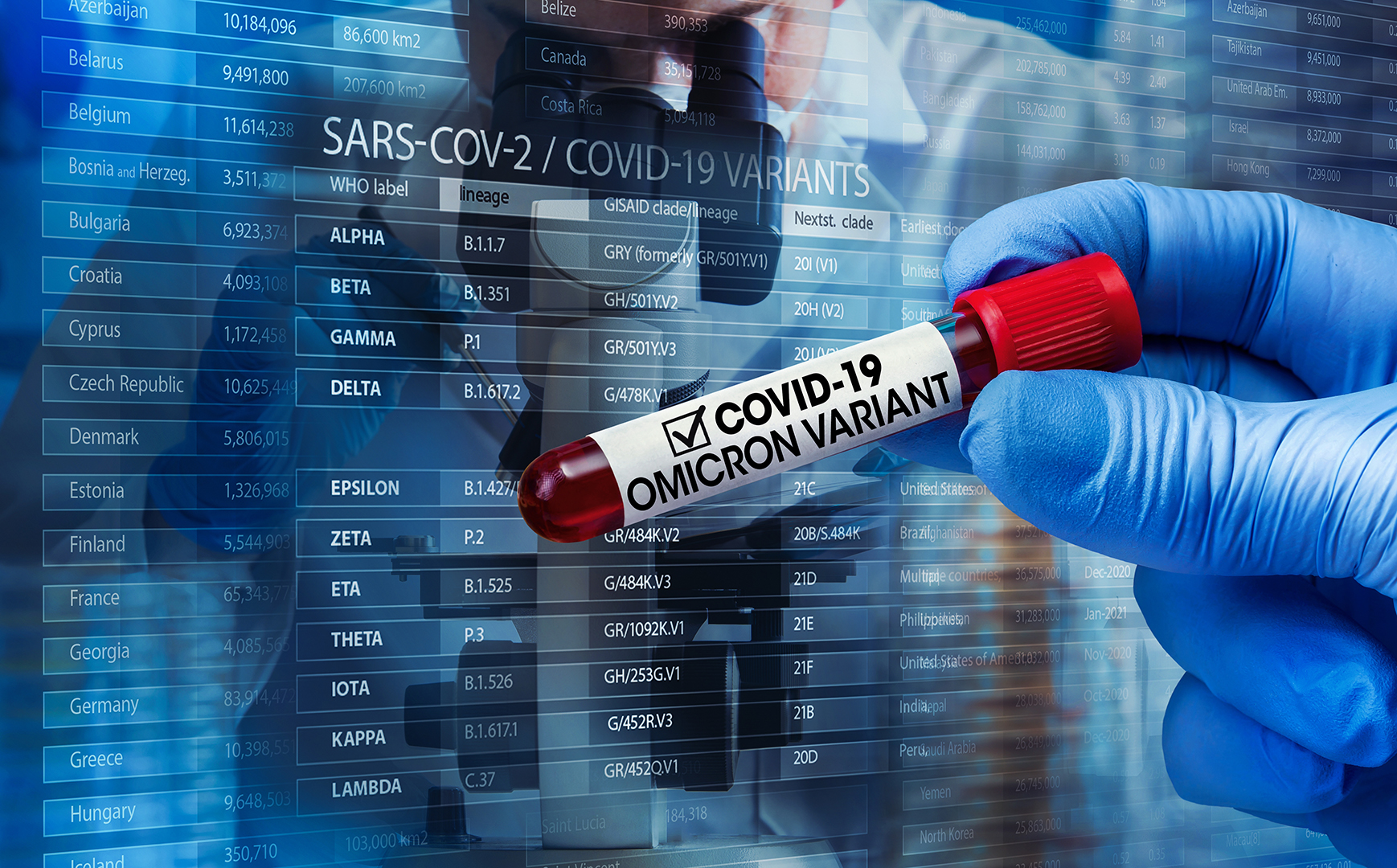 Estos son los síntomas de la variante ómicron del nuevo coronavirus4 min read
